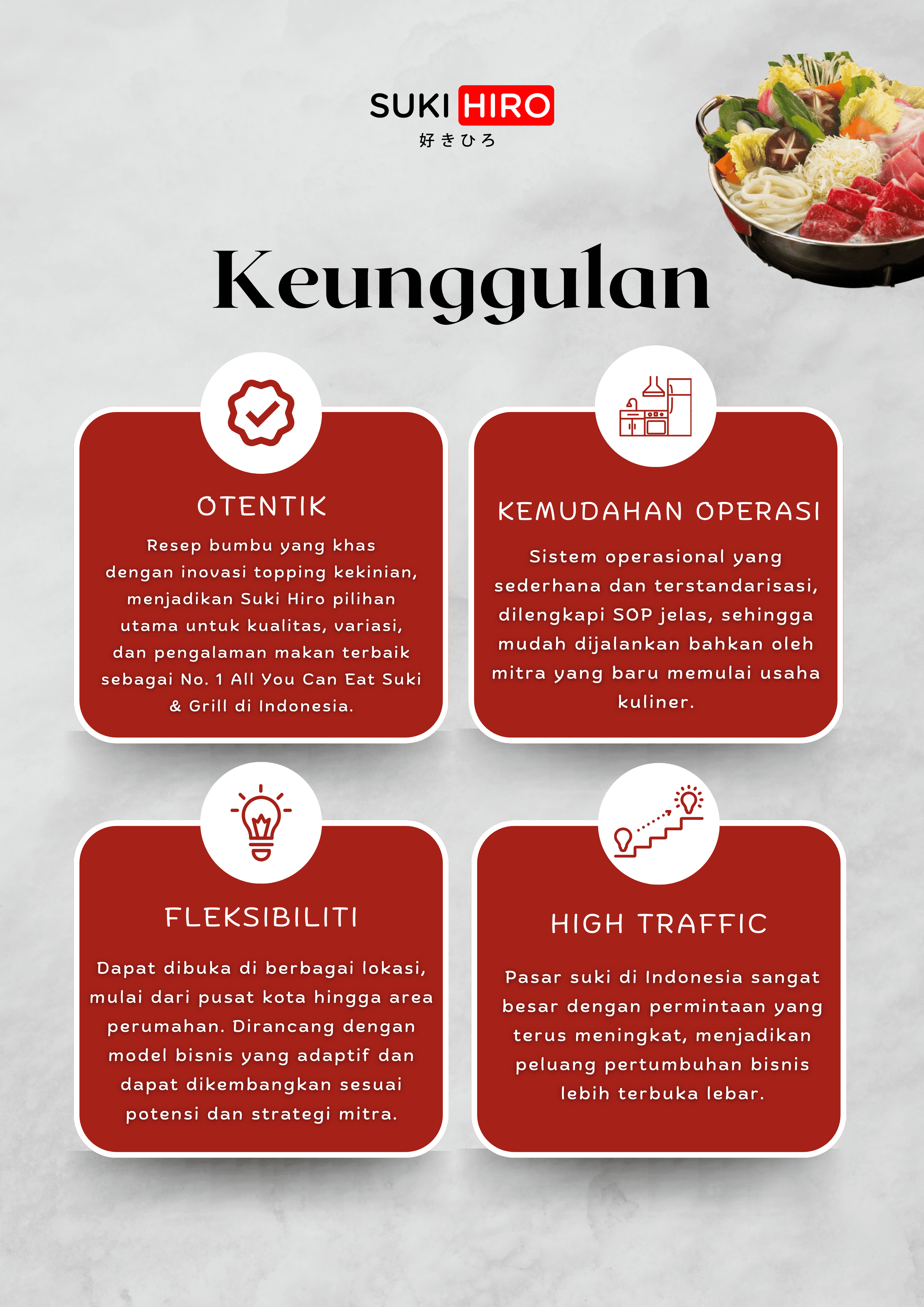 Keunggulan Produk